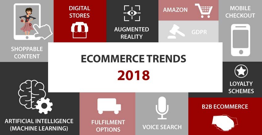 5 Hot Trends To Change The E-commerce Horizon In 2018