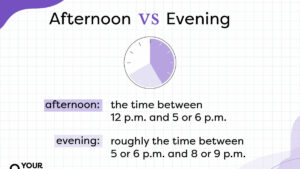 Afternoon and Evening Hours: Differences and Uses